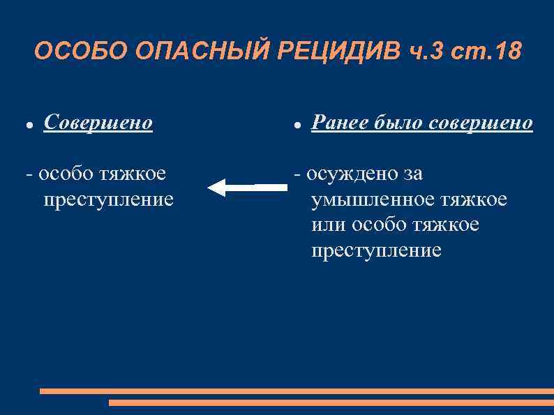 Когда было совершено первое компьютерное преступление