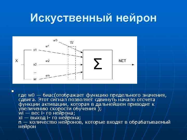 Искуственный нейрон n где w 0 — биас(отображает функцию предельного значения, сдвига. Этот сигнал