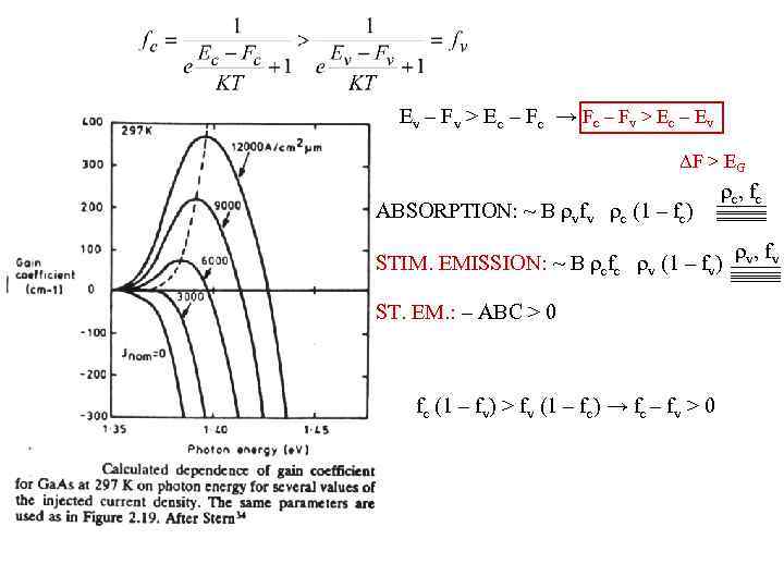 E v – Fv > E c – Fc → Fc – Fv >