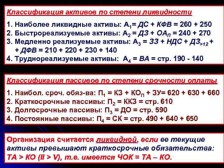 Классификация активов по степени ликвидности 1. Наиболее ликвидные активы: А 1= ДС + КФВ