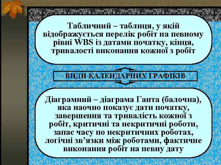 Табличний – таблиця, у якій відображується перелік робіт на певному рівні WBS із датами