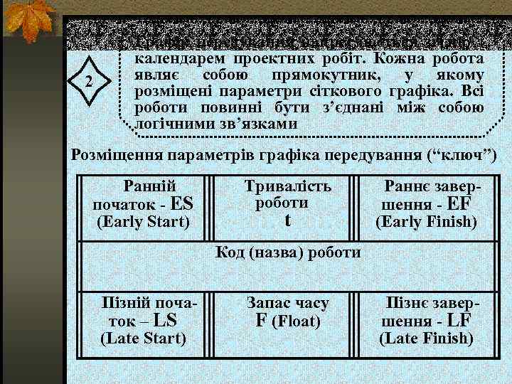 2 Графік передування накреслюється згідно з календарем проектних робіт. Кожна робота являє собою прямокутник,