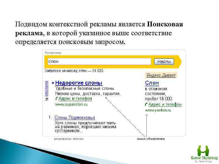 Подвидом контекстной рекламы является Поисковая реклама, в которой указанное выше соответствие определяется поисковым запросом.