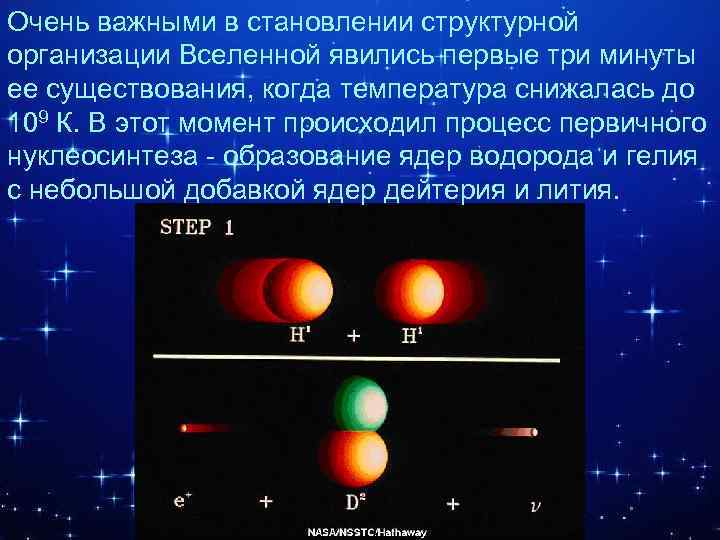 Нуклеосинтез во вселенной презентация