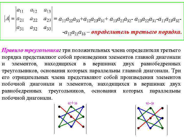 Метод треугольника матрицы. Треугольный способ решения матрицы. Вычисление определителя матрицы методом треугольника. Правило треугольника матрицы. Формула нахождения определителя матрицы 3 порядка.