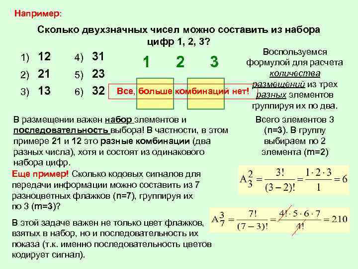 Например: Сколько двухзначных чисел можно составить из набора цифр 1, 2, 3? 12 2)