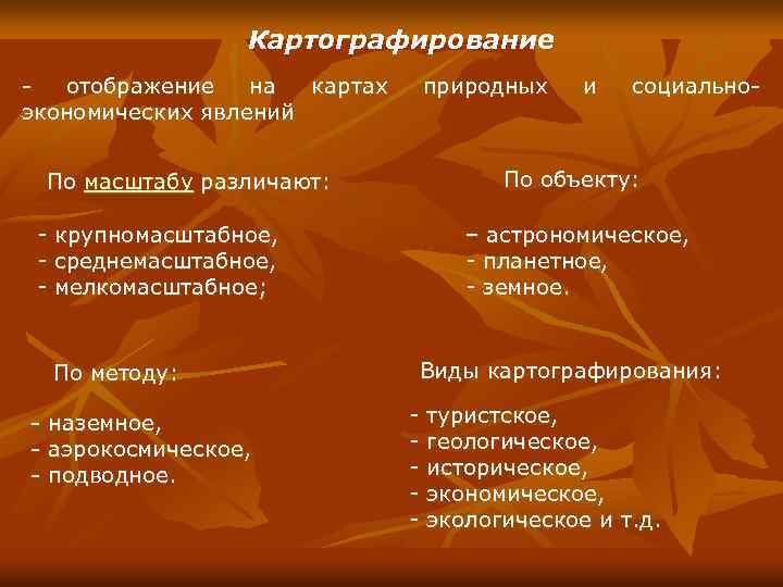 Картографирование - отображение на картах экономических явлений По масштабу различают: - крупномасштабное, - среднемасштабное,