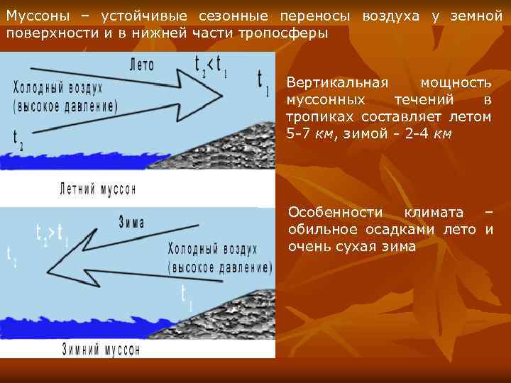 Муссоны – устойчивые сезонные переносы воздуха у земной поверхности и в нижней части тропосферы