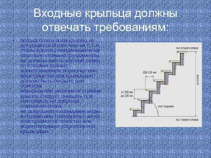 Входные крыльца должны отвечать требованиям: • осадка стен и пола крылец не допускается более