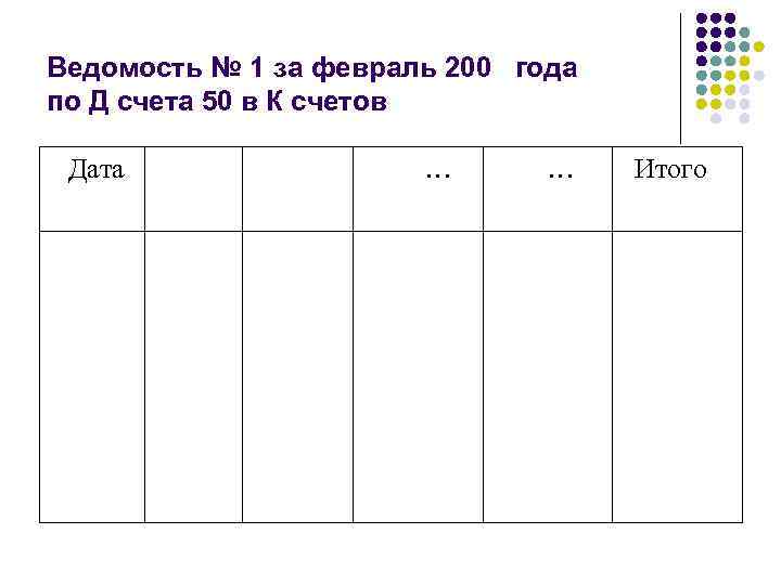 Ведомость № 1 за февраль 200 года по Д счета 50 в К счетов