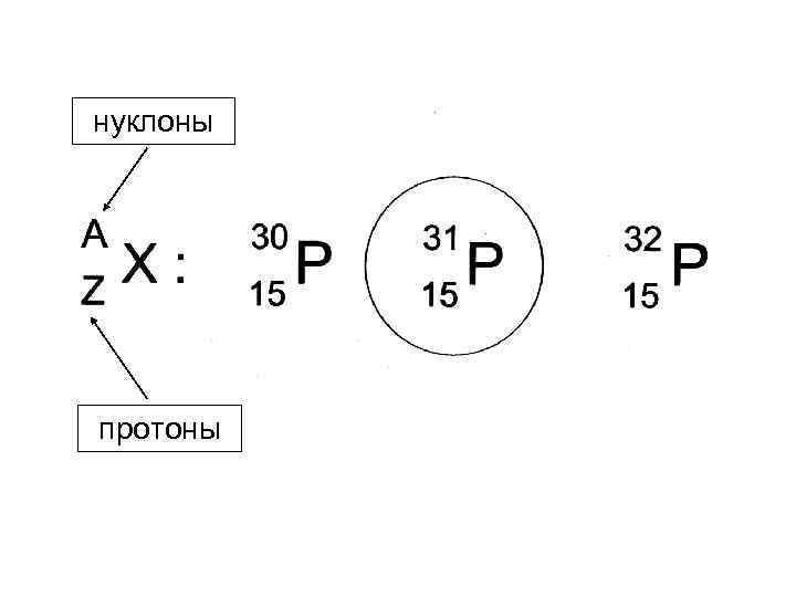 нуклоны протоны 