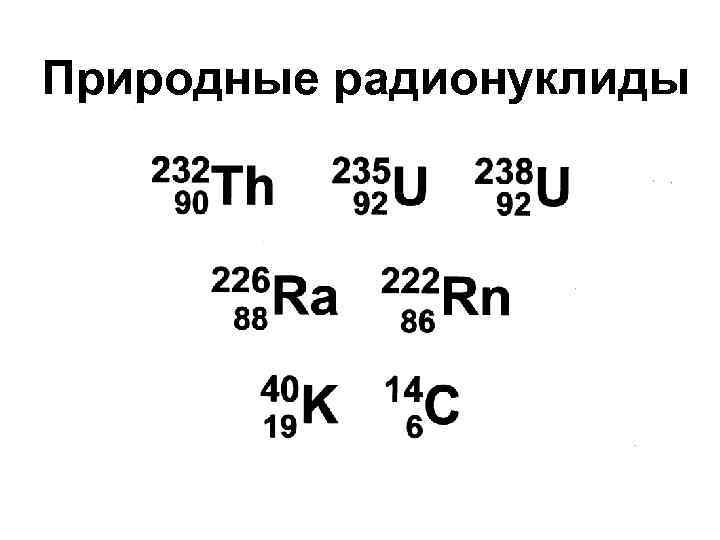 Природные радионуклиды 