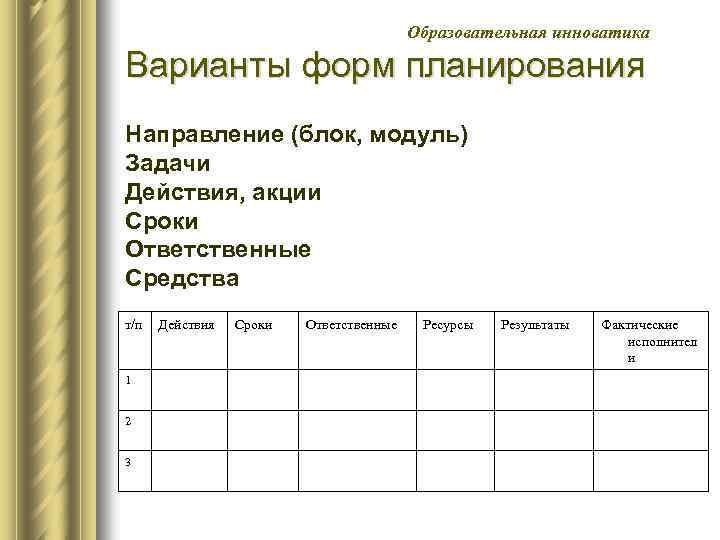 Образовательная инноватика Варианты форм планирования Направление (блок, модуль) Задачи Действия, акции Сроки Ответственные Средства
