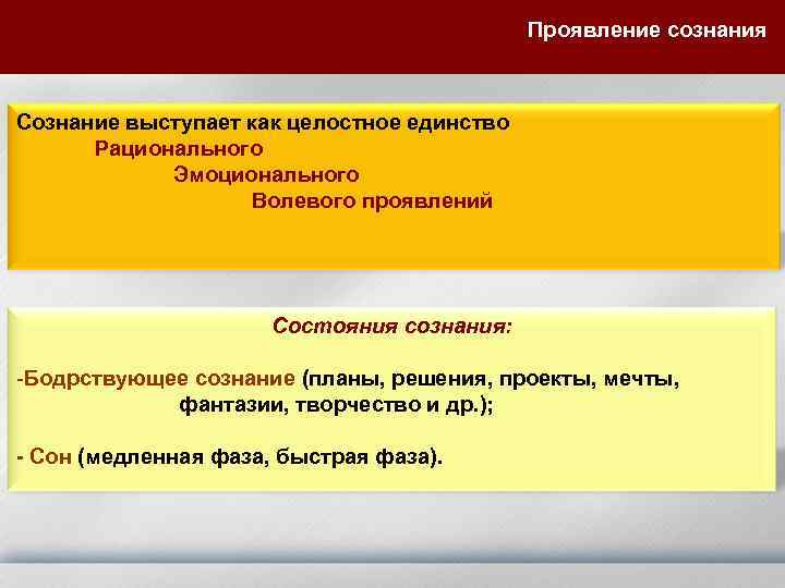 Проявление сознания Сознание выступает как целостное единство Рационального Эмоционального Волевого проявлений Состояния сознания: -Бодрствующее
