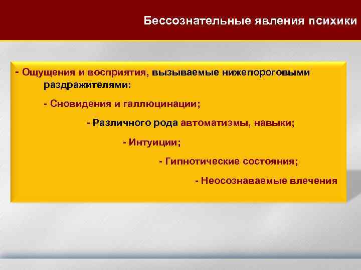 Бессознательные явления психики - Ощущения и восприятия, вызываемые нижепороговыми раздражителями: - Сновидения и галлюцинации;