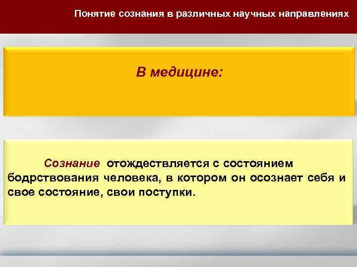 Понятие сознания в различных научных направлениях В медицине: Сознание отождествляется с состоянием бодрствования человека,