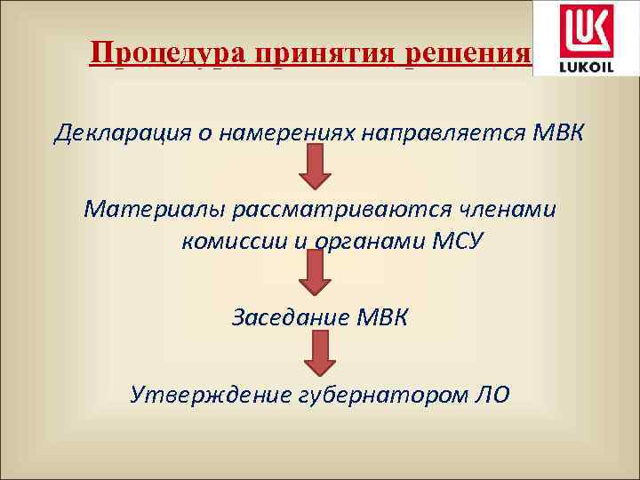 Процедура принятия решения Декларация о намерениях направляется МВК Материалы рассматриваются членами комиссии и органами