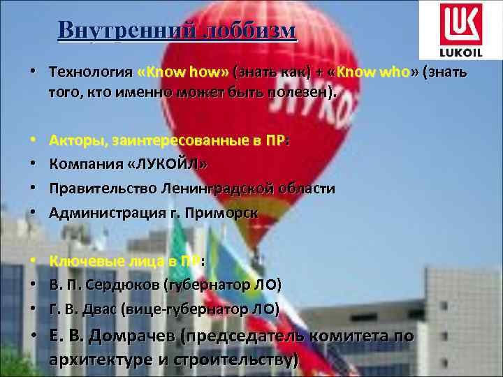 Внутренний лоббизм • Технология «Know how» (знать как) + «Know who» (знать того, кто