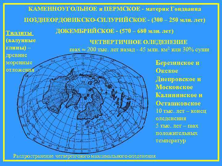 КАМЕННОУГОЛЬНОЕ и ПЕРМСКОЕ - материк Гондванна ПОЗДНЕОРДОВИКСКО-СИЛУРИЙСКОЕ - (300 – 250 млн. лет) Тиллиты
