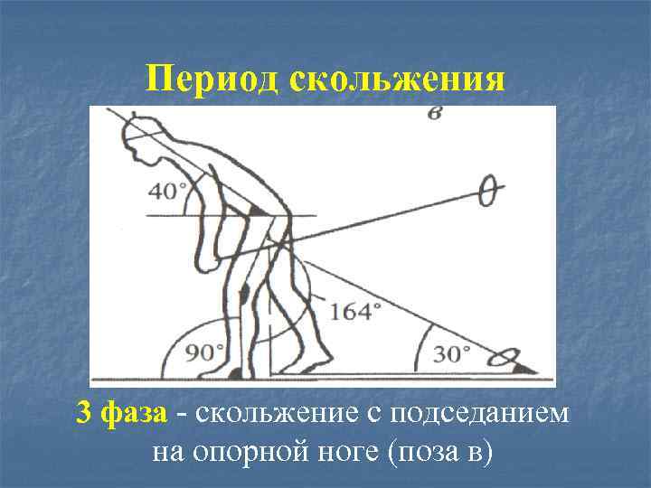 Свободно скользящий