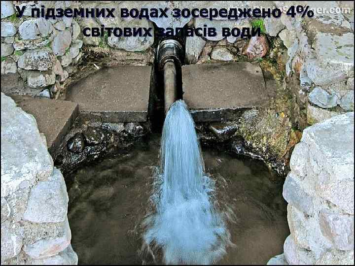 У підземних водах зосереджено 4% світових запасів води 