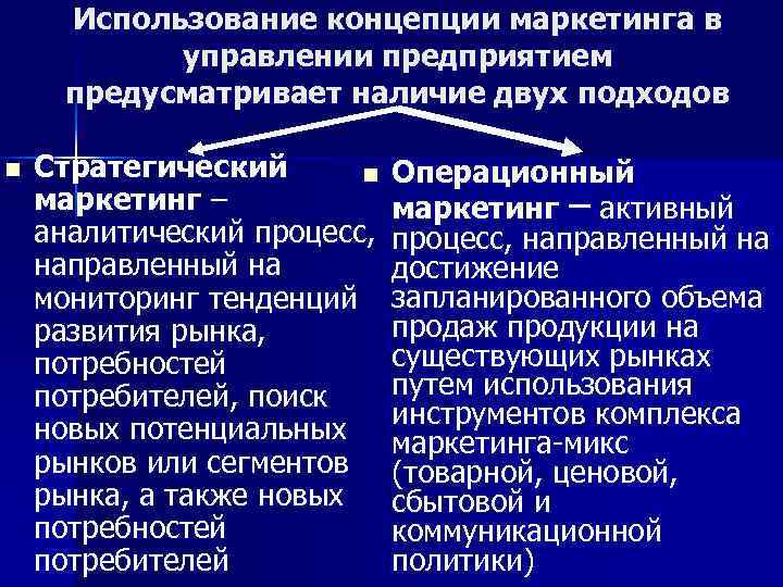 Использование концепции маркетинга в управлении предприятием предусматривает наличие двух подходов n Стратегический n маркетинг