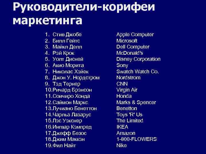 Руководители-корифеи маркетинга 1. Стив Джобе 2. Билл Гейтс 3. Майкл Делл 4. Рэй Крок