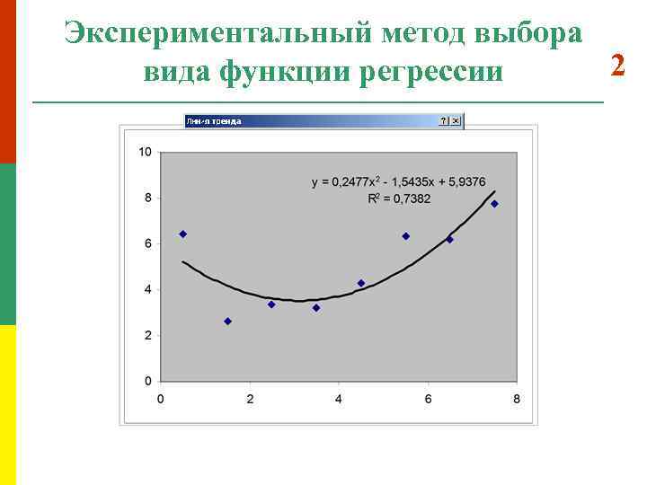 Экспериментальный метод выбора 2 вида функции регрессии 