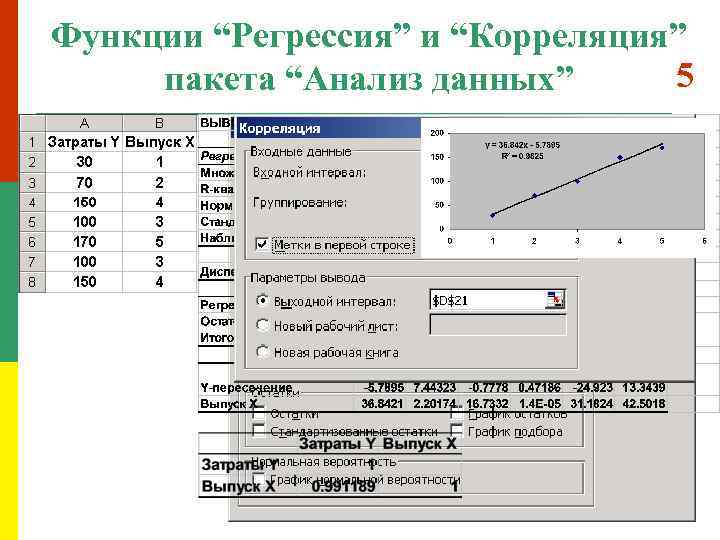 Пакет анализа