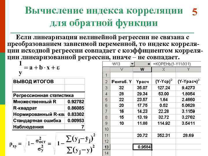 Коэффициенты корреляции парной регрессии