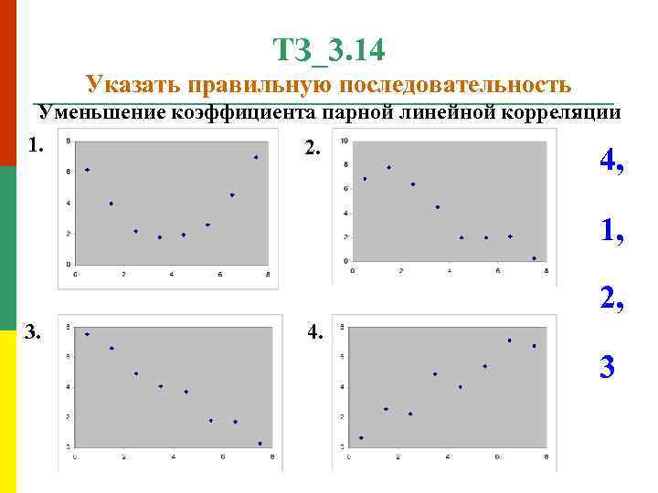 ТЗ_3. 14 Указать правильную последовательность Уменьшение коэффициента парной линейной корреляции 1. 2. 4, 1,