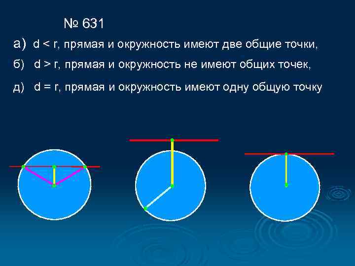 № 631 а) d < r, прямая и окружность имеют две общие точки, б)