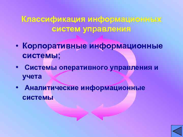 Классификация информационных систем управления • Корпоративные информационные системы; • Системы оперативного управления и учета
