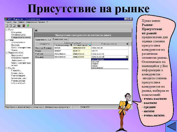 Присутствие на рынке Пункт меню Рынок. Присутствие на рынке предназначен для оценки степени присутствия
