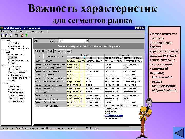 Важность характеристик для сегментов рынка Оценка важности состоит в установке для каждой характеристики на