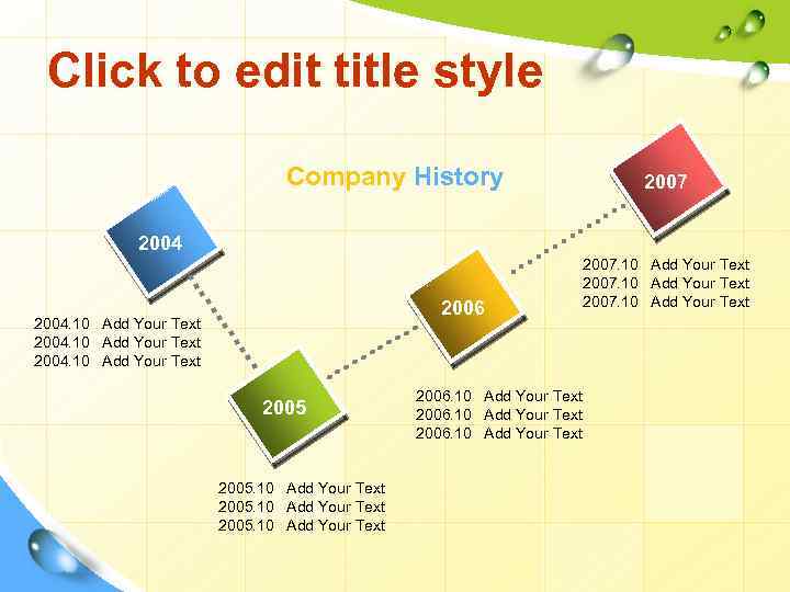 Click to edit title style Company History 2007 2004 2006 2004. 10 Add Your