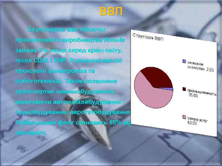 ВВП За розміром ввп обсягом промислового виробництва Японія займає 3 -е місце серед країн