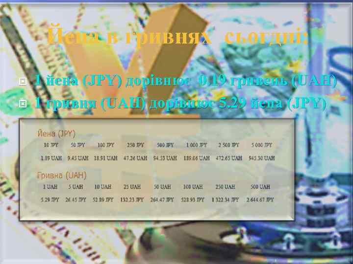 Йена в гривнях сьогдні: 1 йена (JPY) дорівнює 0. 19 гривень (UAH) 1 гривня