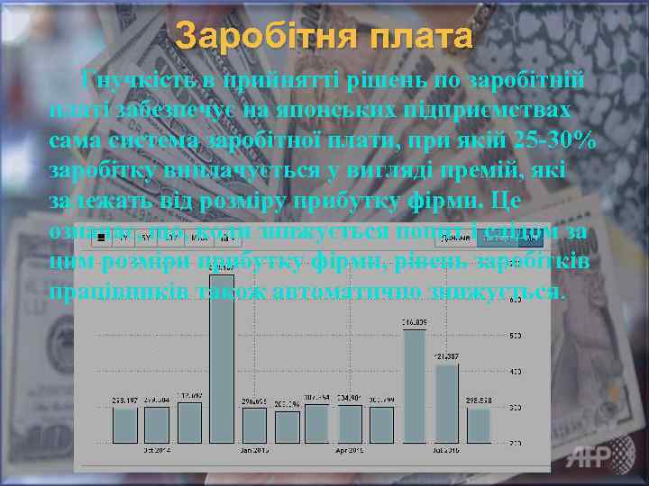 Заробітня плата Гнучкість в прийнятті рішень по заробітній платі забезпечує на японських підприємствах сама