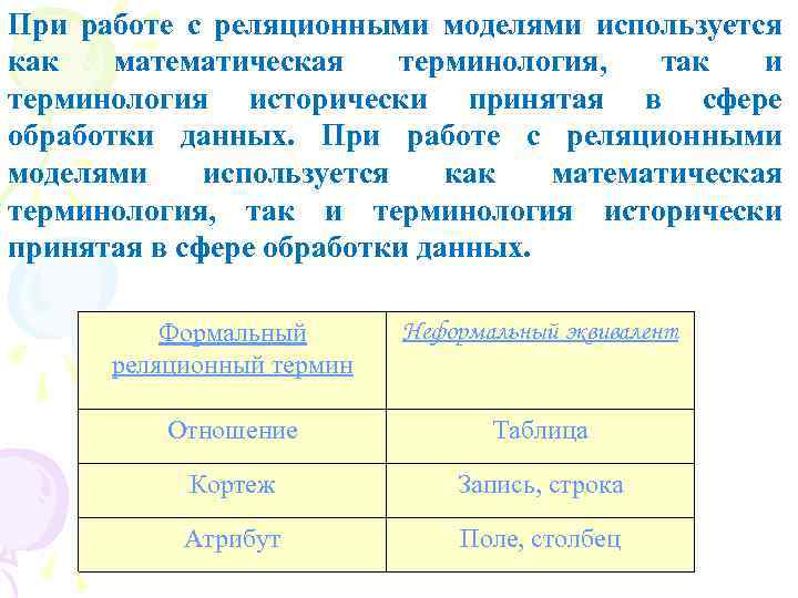 При работе с реляционными моделями используется как математическая терминология, так и терминология исторически принятая