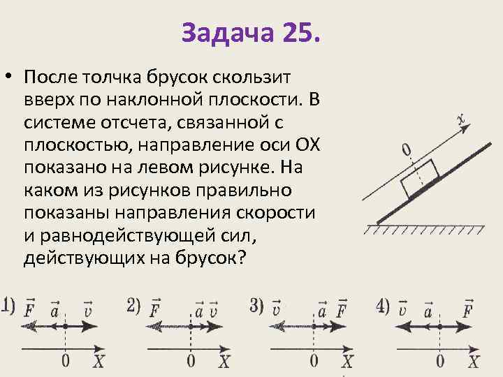 Брусок скользит по наклонной плоскости