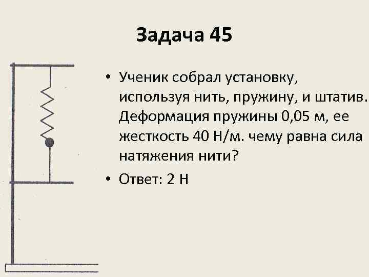 Деформация пружины жесткостью