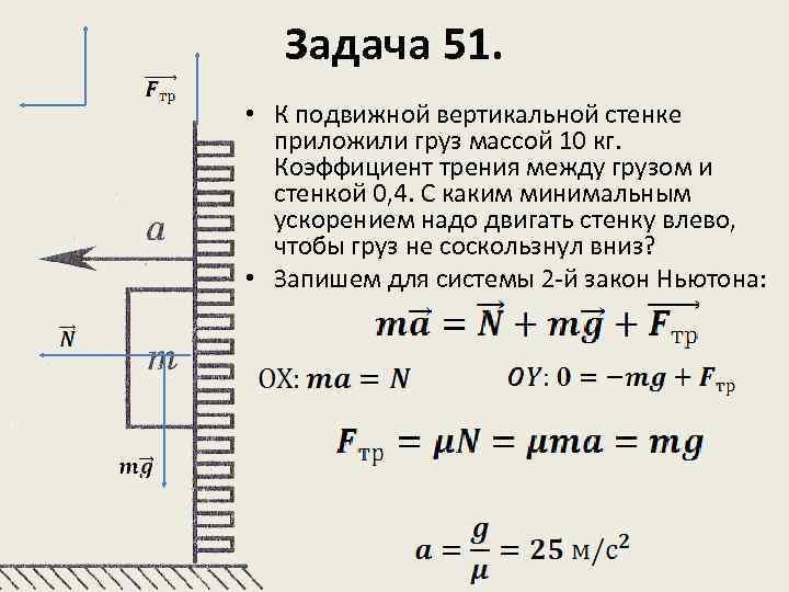 Задача 51. • К подвижной вертикальной стенке приложили груз массой 10 кг. Коэффициент трения