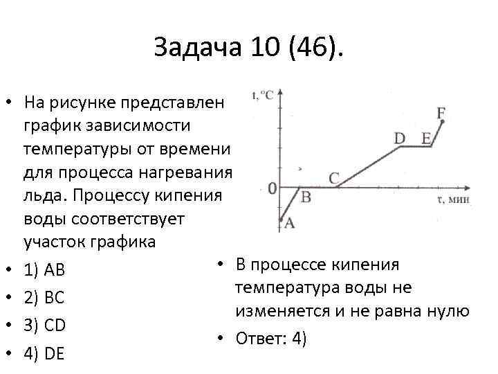 На рисунке представлен график зависимости температуры от времени для процесса нагревания слитка