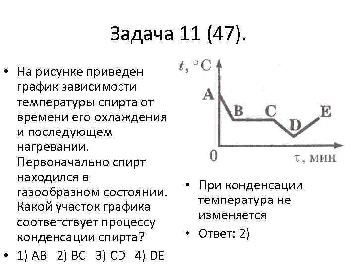 Задача 11 (47). • На рисунке приведен график зависимости температуры спирта от времени его
