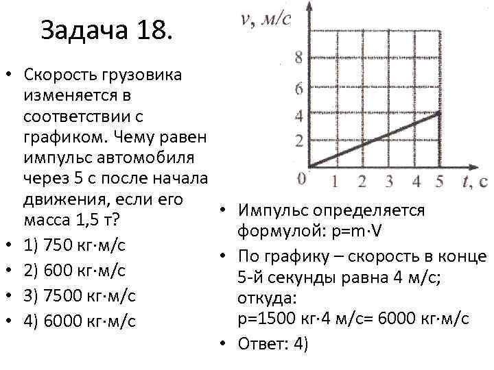 Скорость грузовика изменяется в соответствии с графиком представленным на рисунке импульс грузовика