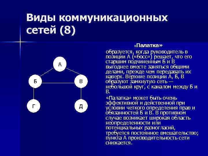 Коммуникационные сети