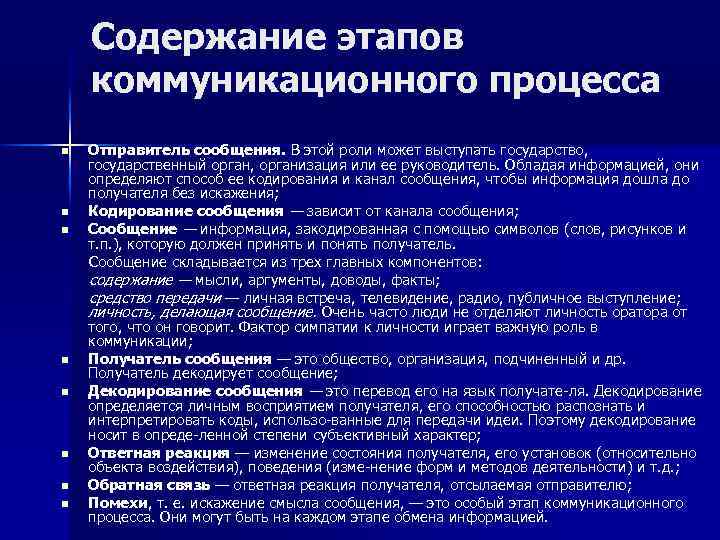 Управление коммуникационными процессами организации