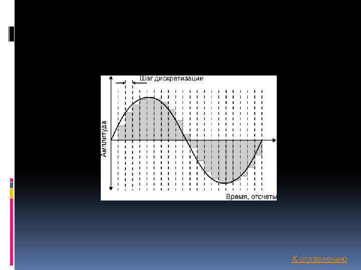 К оглавлению 