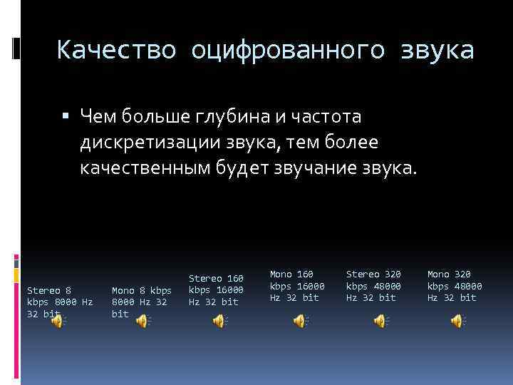 Качество оцифрованного звука Чем больше глубина и частота дискретизации звука, тем более качественным будет